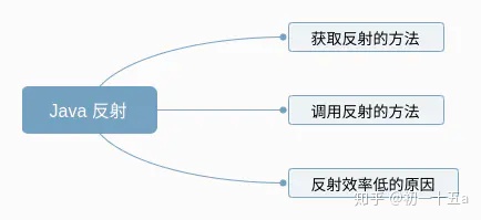 e19ee997fd67e93e8abc5bdea185ccd3.png