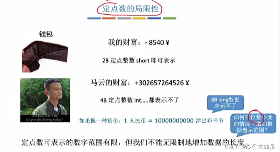在在这里插入图片描述
这里插入图片描述
