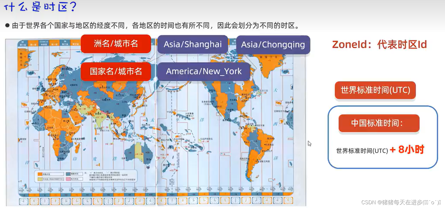 API（4）-jdk新增的时间- LocalDate、LocalTime、LocalDateTime_localdate api-CSDN博客