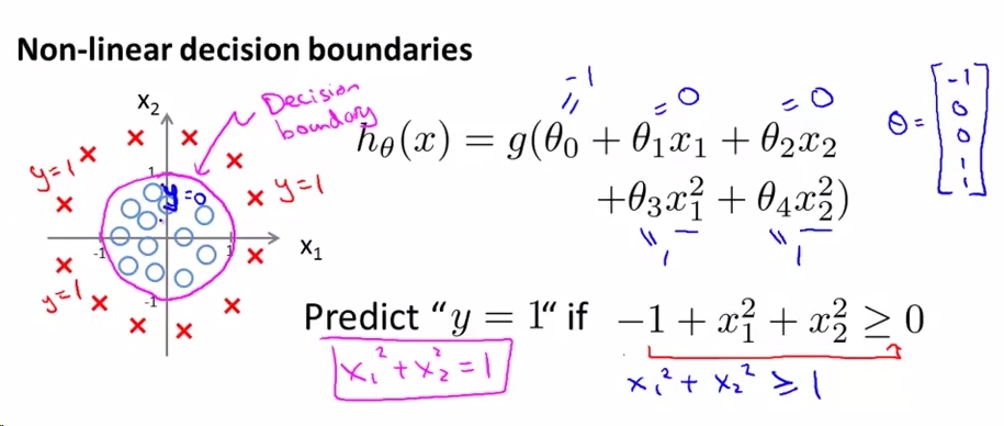 309368-20160111215041350-57553242.jpg
