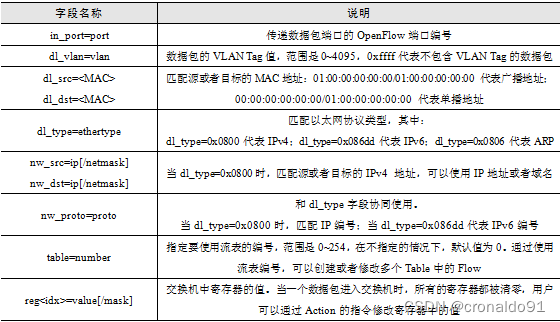 b6d868e0c7894d0e875663890833b179.png