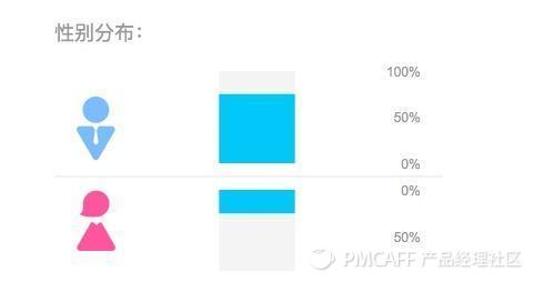 fetch_file911c555c656d43b3c9098bc0128a939a-picture