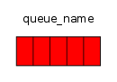 658141-20160809231119246-778373077.png
