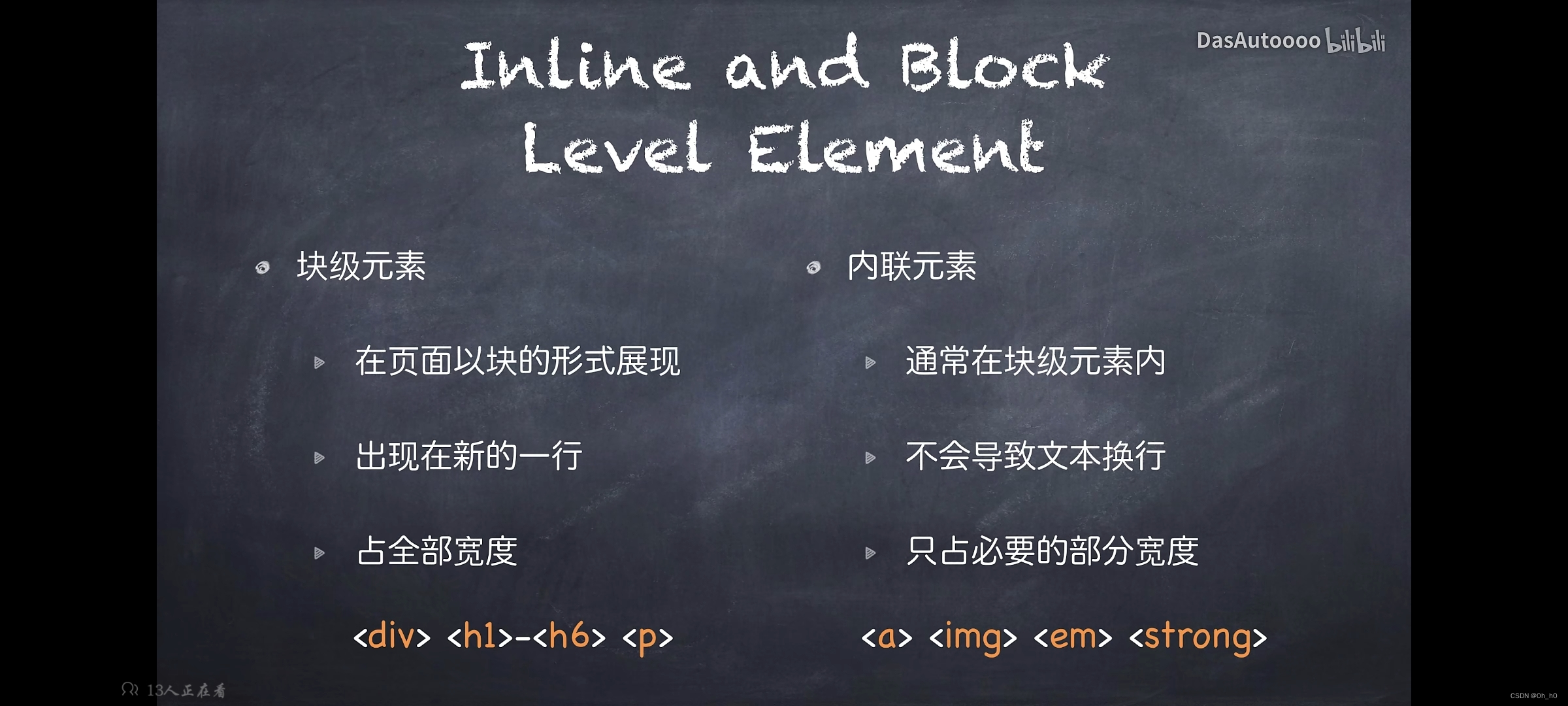 HTML与URL的简单理解_html url-CSDN博客
