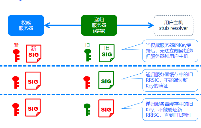 image-20221010214549855