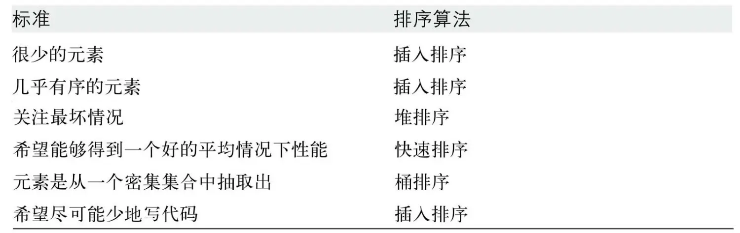 图片发自简书App