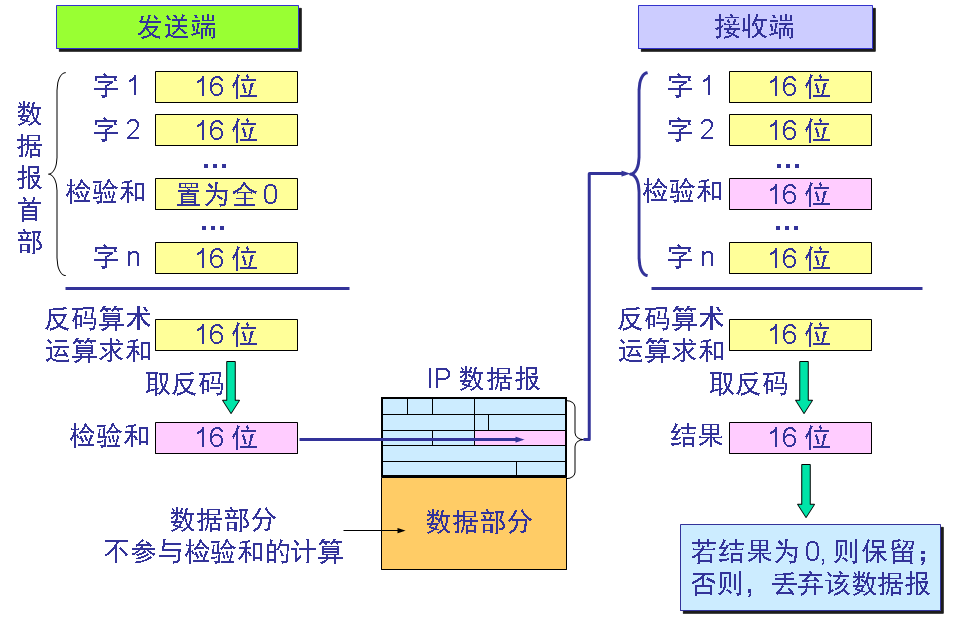 img_0661f6bfa9787e6133bc3c7d2066fd14.png