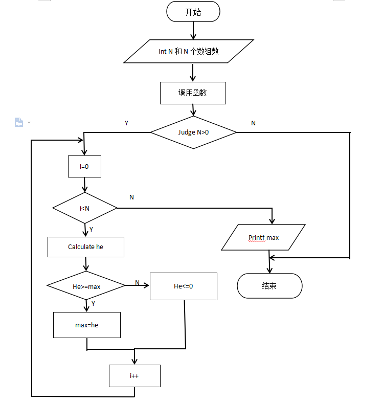 1644764-20190420114917512-2018647783.png