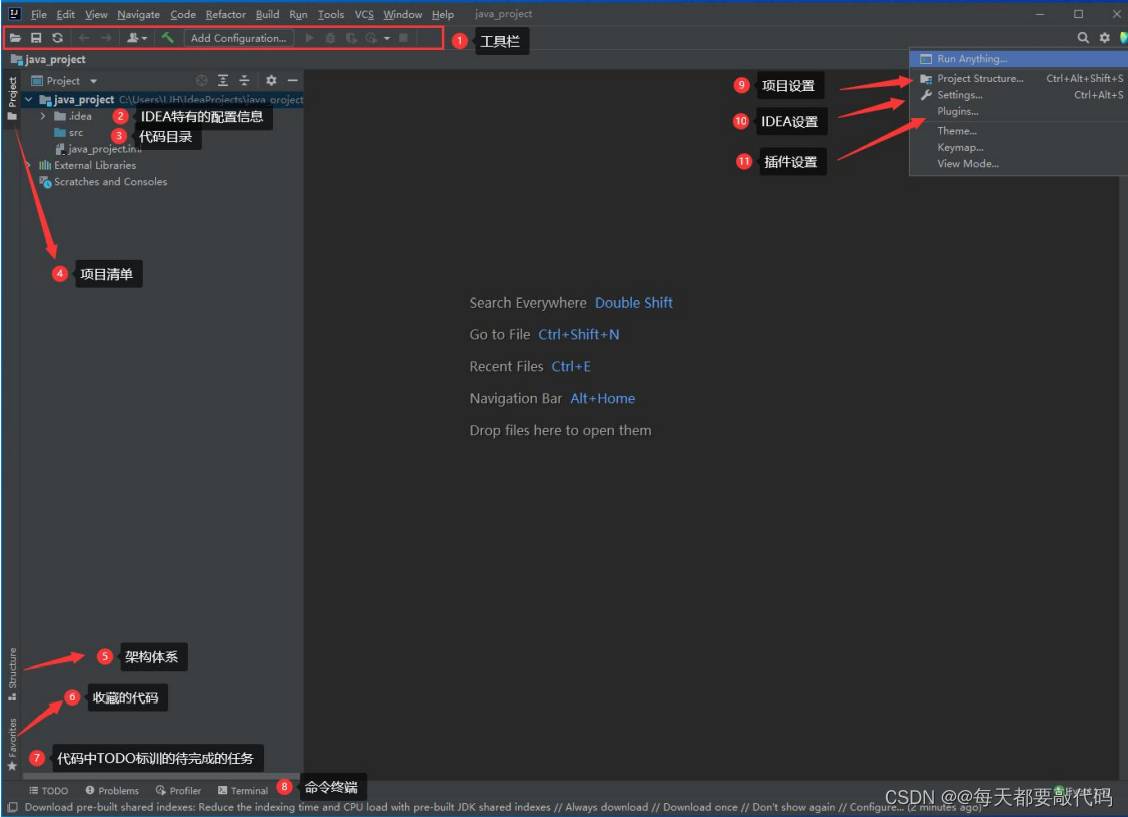 IDEA全家桶式讲解 | IDEA安装、使用、断点调试、Git、模板 (第一篇)插图71 IDEA全家桶式讲解 | IDEA安装、使用、断点调试、Git、模板 (第一篇)