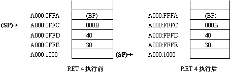[汇编]8086指令系统---控制转移指令(二)