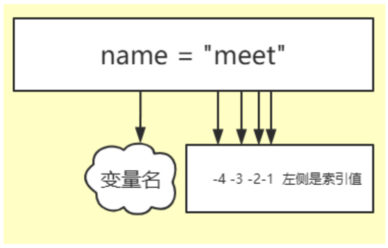 1729998-20190708174318070-1113739405.png