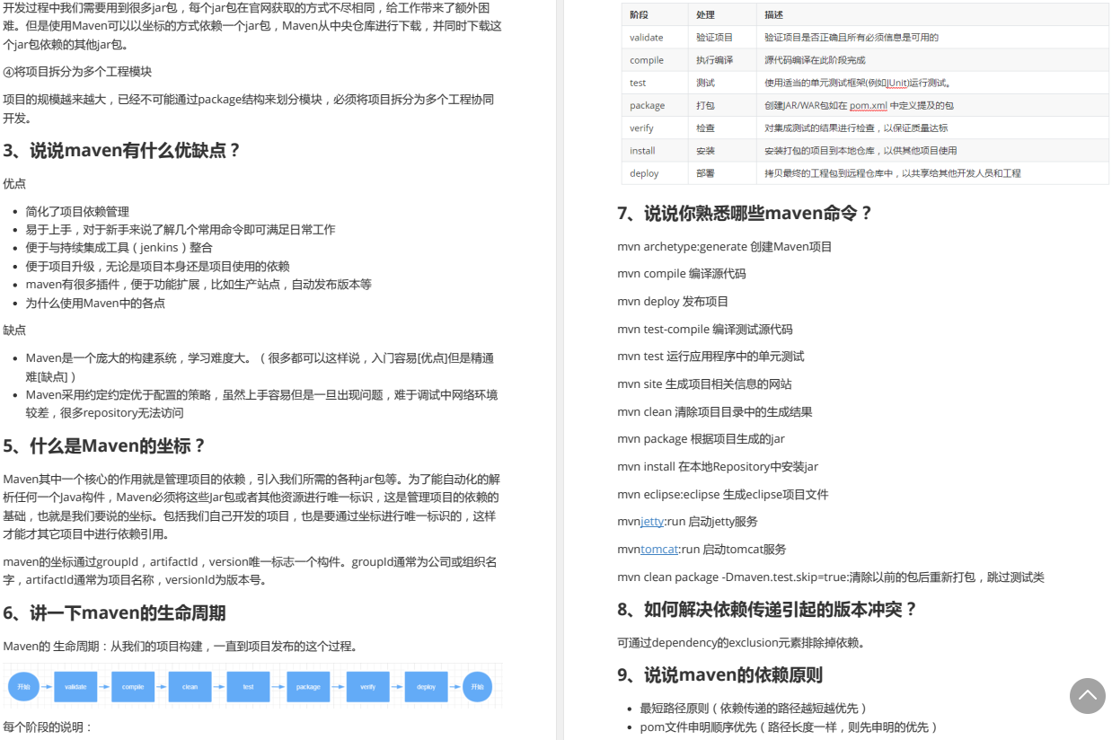 真香！肝完Alibaba这份面试通关宝典，我成功拿下今年第15个Offer