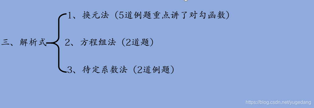 函数解析式