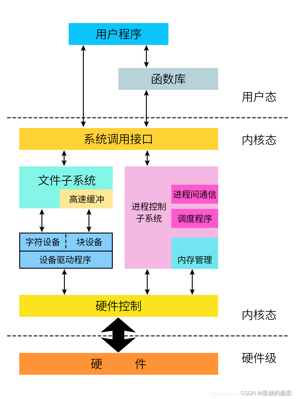 d175c2087c1043d6bfd38c613612314a.png
