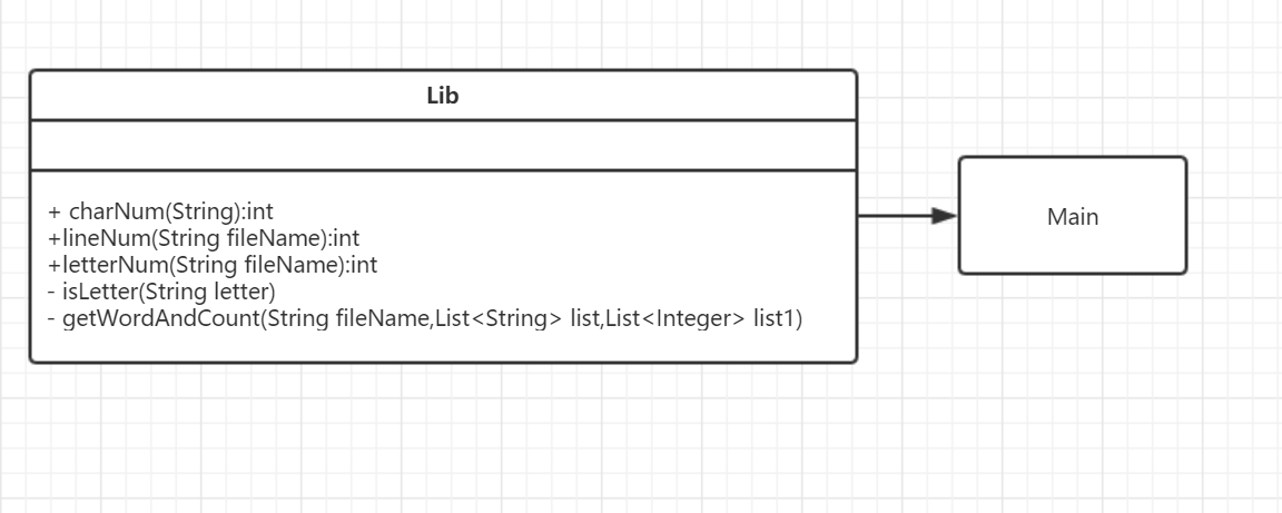 1604765-20190315001051039-1842101492.png
