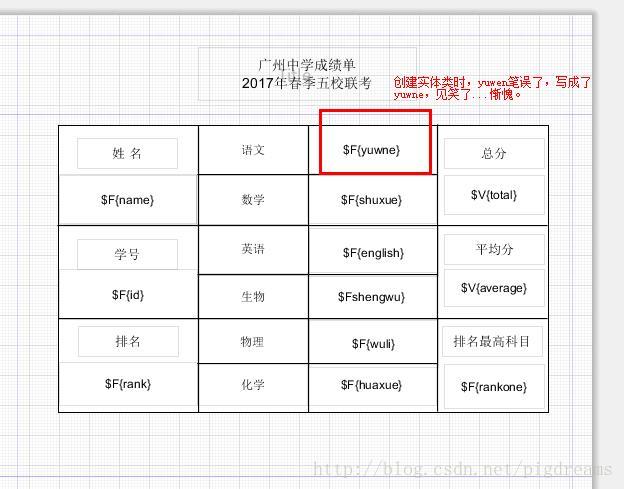 这里写图片描述
