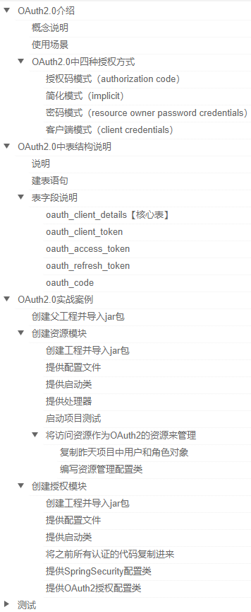 意外收获!阿里技术官私库中的Spring全家桶小册,源码实战都有