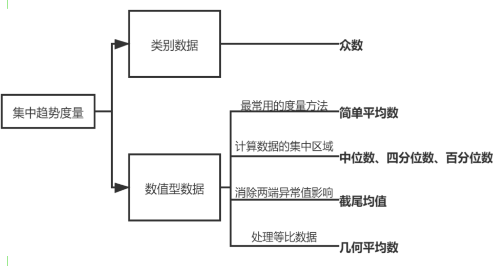 image-20230617140724160