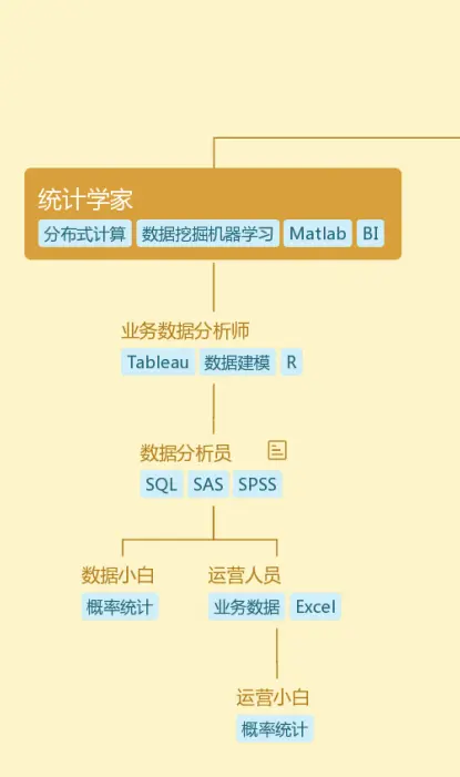 51C67888-F642-4FBD-B986-FD214F890BBD.png https://i-blog.csdnimg.cn/blog_migrate/3aa725b14e5df4fc5fd085cc679aae67.webp?x-image-process=image/format,png