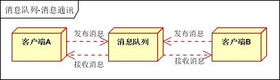 13465705-ea84ab1433ea170d.png