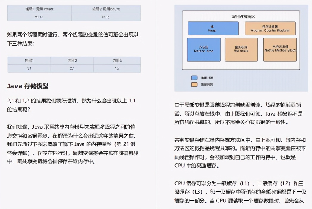真香！Github一夜爆火，阿里性能优化不传之秘终于开源
