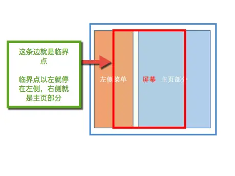 原理图.png