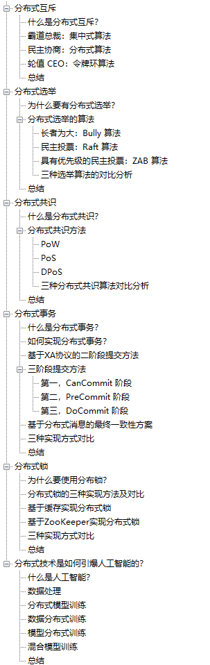Alibaba最新神作!耗时182天肝出来1015页分布式全栈手册太香了
