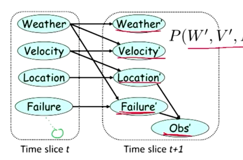 1333552-20180311112003612-1444917056.png