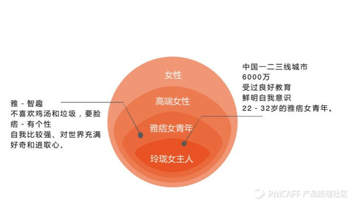 屏幕快照 2015-12-31 下午5.45.43.png