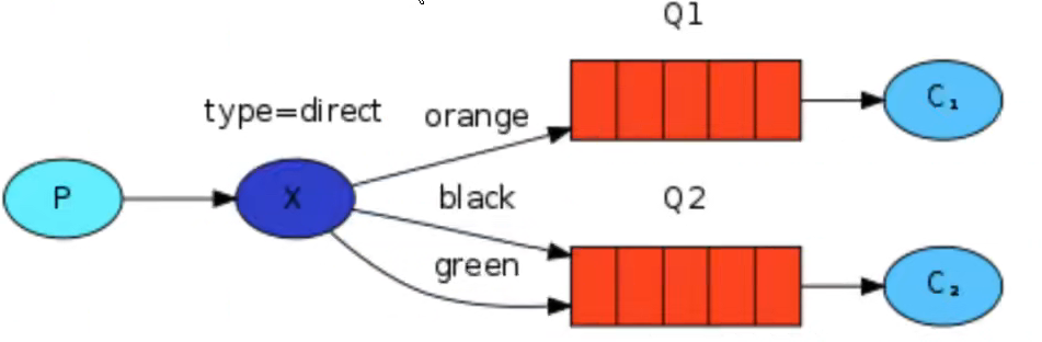 image-20220624152958233