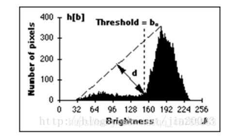 63853d1e2c6386d1b0688d23b1796a59.png