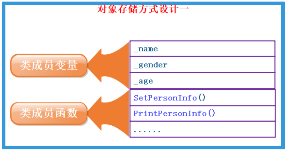 image-20240526110741576