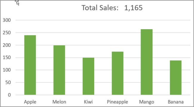 Dynamic chart title using cell values