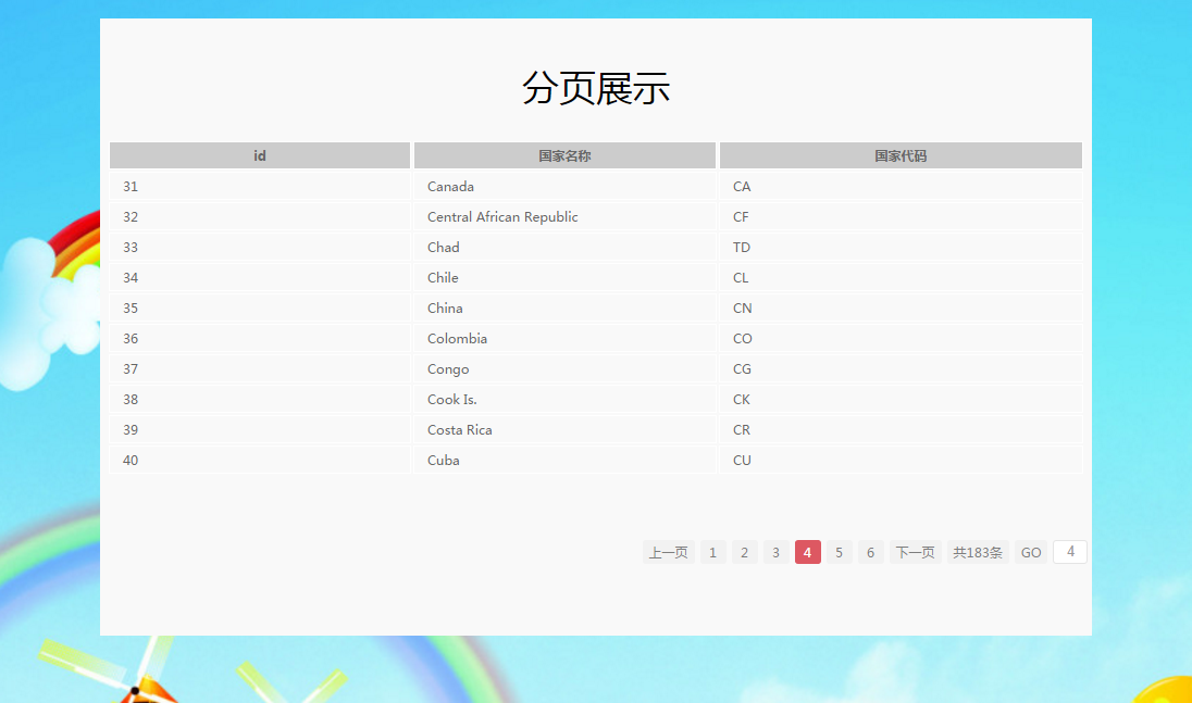 分页查询=分表分页查询