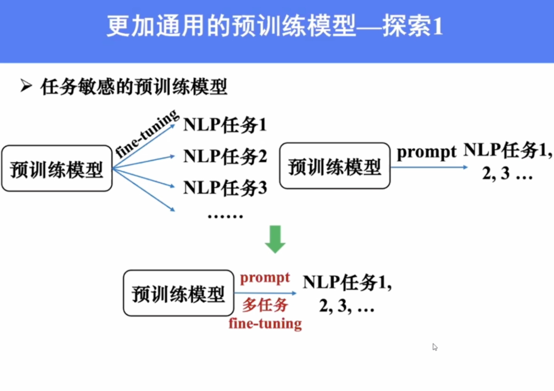 311e334b59e392259b2aba14333dd454.png