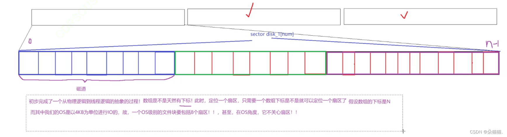 5c30d64277a24ce38fa703b309d7d1a1.png