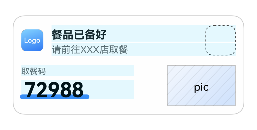 深度解析HarmonyOS SDK实况窗服务源码，Get不同场景下的多种模板_应用场景_03