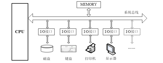 image-20211202132335597