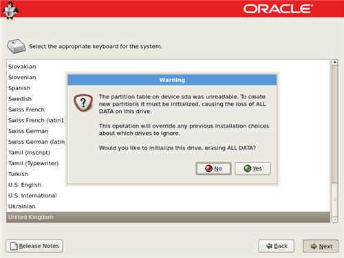Disk Partitioning Warning