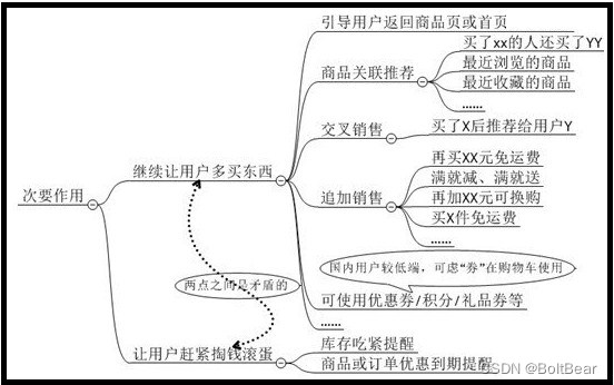 cd145bdc6d1d41b3ba3fd5b385333fcf.png