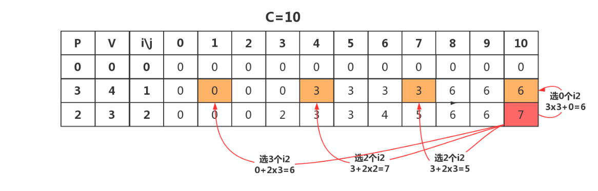 1536438-20190705235219482-624390945.png