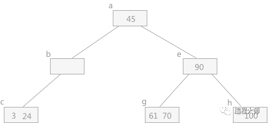 3f261b85fc1a8894c7f8306f3d9e2ce2.png