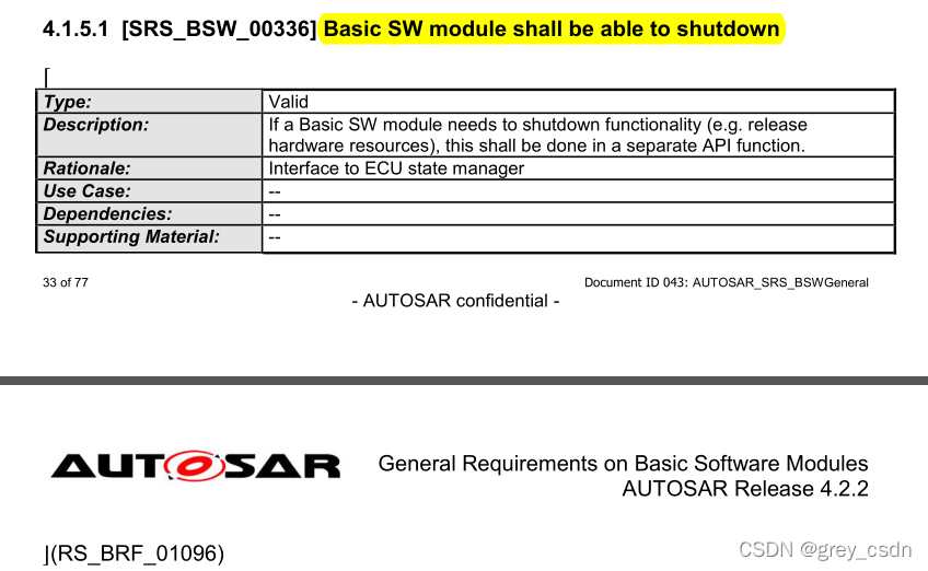 Rm Module Bsw 1065_AUTOSAR_SRS_BSWGeneral_学习笔记2_bsw里面包含mian函数吗-CSDN博客