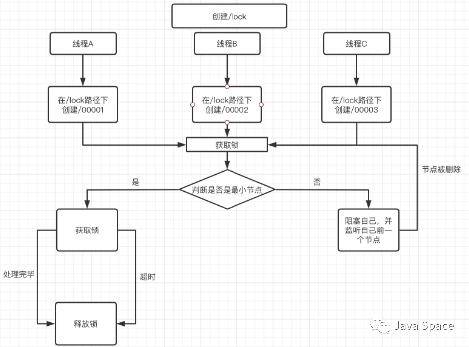 5c42810a0b772f95ce14d1505121d8a0.png