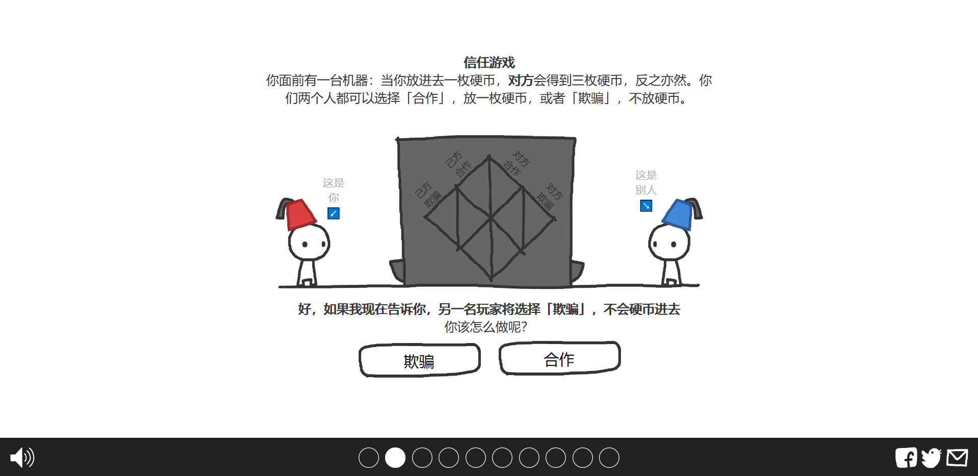 信任的进化》(博弈论小游戏)(转载)-CSDN博客