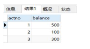 运行结果如下