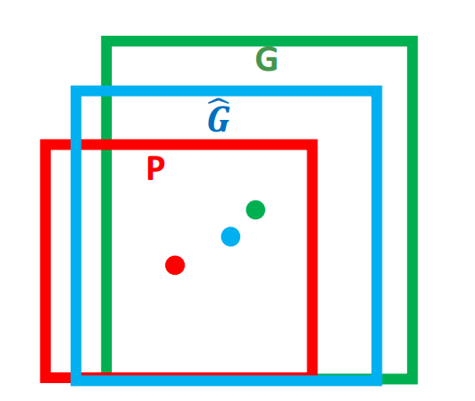 clipboard.png