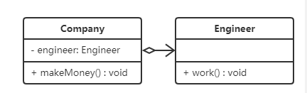 [外链图片转存失败,源站可能有防盗链机制,建议将图片保存下来直接上传(img-3Ruq0zSS-1599126685252)(http://note.youdao.com/yws/res/2885/WEBRESOURCE4116af6b0cb7b138539f98c3680db282)]