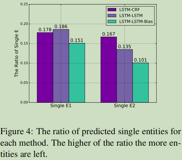image-20210818175245050