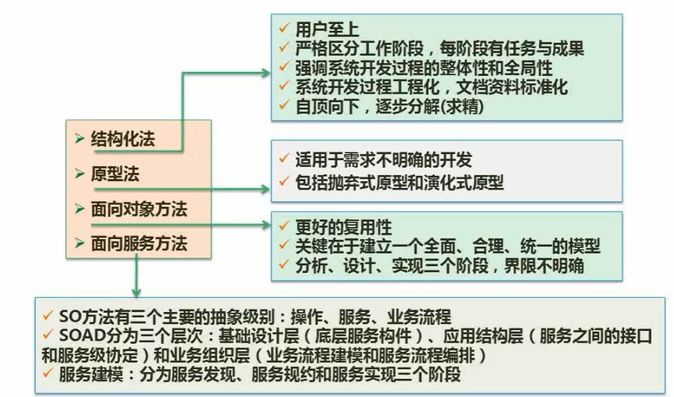 image-20211020171050874